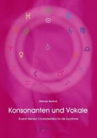 Konsonanten und Vokale: Rudolf Steiners Charakteristika...