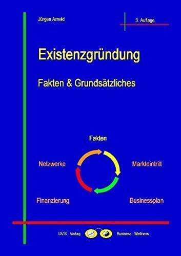 Existenzgründung: Fakten & Grundsätzliches (Business-Themen)