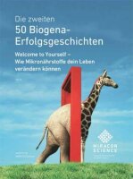 Die zweiten 50 Biogena-Erfolgsgeschichten: Welcome to...